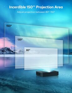 可以超短距离投射的4K投影仪 VAVA 4K UHD Laser TV Home Theatre Projector