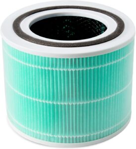 LEVOIT Core 300 Air Purifier消除毒素气味的过滤器更换