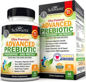 益生菌推荐Prebiotics for Advanced Gut Health